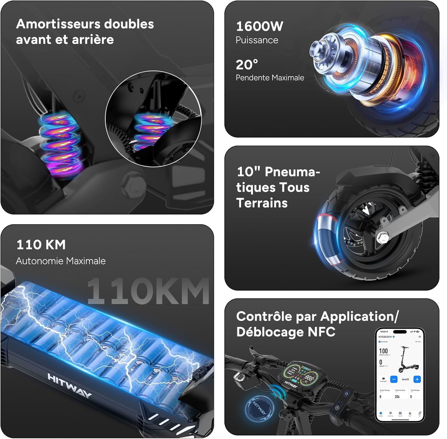 H10 Trottinette Électrique Adulte 1600W - Autonomie 90KM/110 KM, Batterie 48V 20.8Ah/28.6Ah - Scooter Tout-Terrain 10 Pouces Tubeless - Double Suspension, Max 120kg - Pliable - APP et NFC Noir-Gris