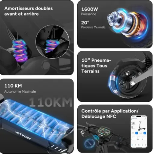 Test HITWAY H10 : une trottinette puissante et longue autonomie, mais pas pour tout le monde