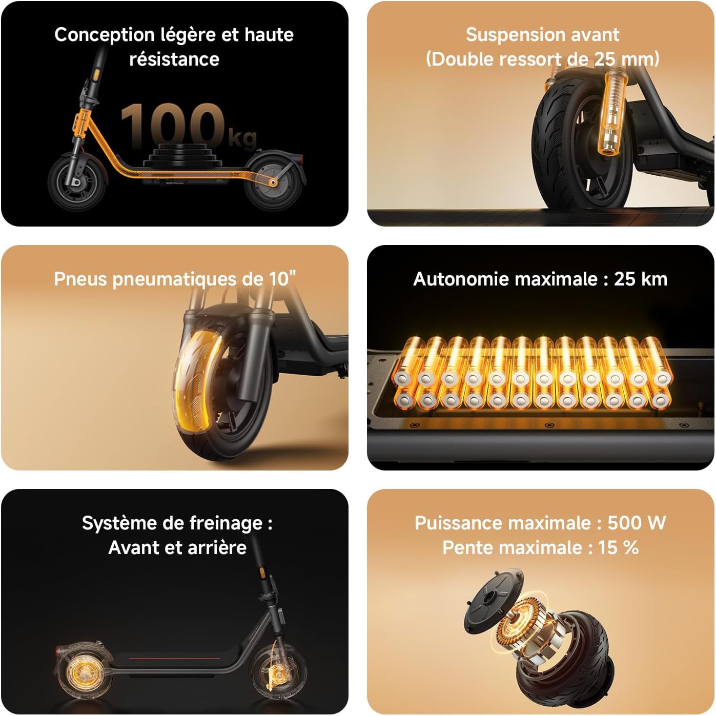 Electric Scooter Série 6 (Standard & Lite) - Trottinette Électrique Adulte Pliable, Homologuée Route - Max 25 km/h, Jusqu'à 45 km d'autonomie - Suspension et Double Frein - App Xiaomi Home 6lite+Xiaomi Backpack