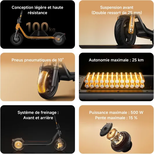 Electric Scooter Série 6 (Standard & Lite) - Trottinette Électrique Adulte Pliable, Homologuée Route - Max 25 km/h, Jusqu'à 45 km d'autonomie - Suspension et Double Frein - App Xiaomi Home 6lite+Xiaomi Backpack