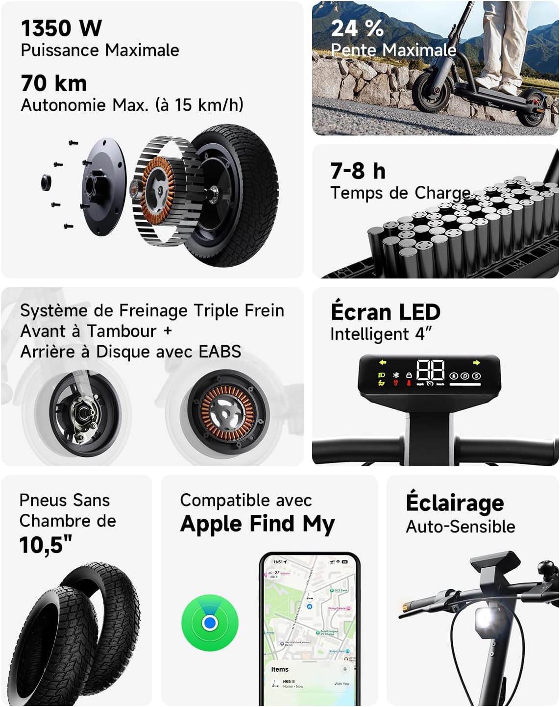 N65i(II) /S60 Tout-Terrain Trottinette Electrique Adulte 60-70km Autonomie 25km/h, Pneus 10"/10,5" Tubeless, Moteur 1000-1350W, Trottinette Électrique Antivol, Freinage Triple, TCS, APP N65i II-70km