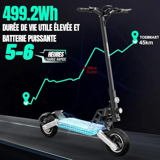Trottinette Électrique Adulte Puissante Tout-terrain, Moteur 2000W Autonomie jusqu’à 80 km, Batterie 48V (13Ah / 18,2Ah / 20,8Ah), Double Suspension, Antivol, Trotinette Electrique Adulte Ultra Legere Noir-G2