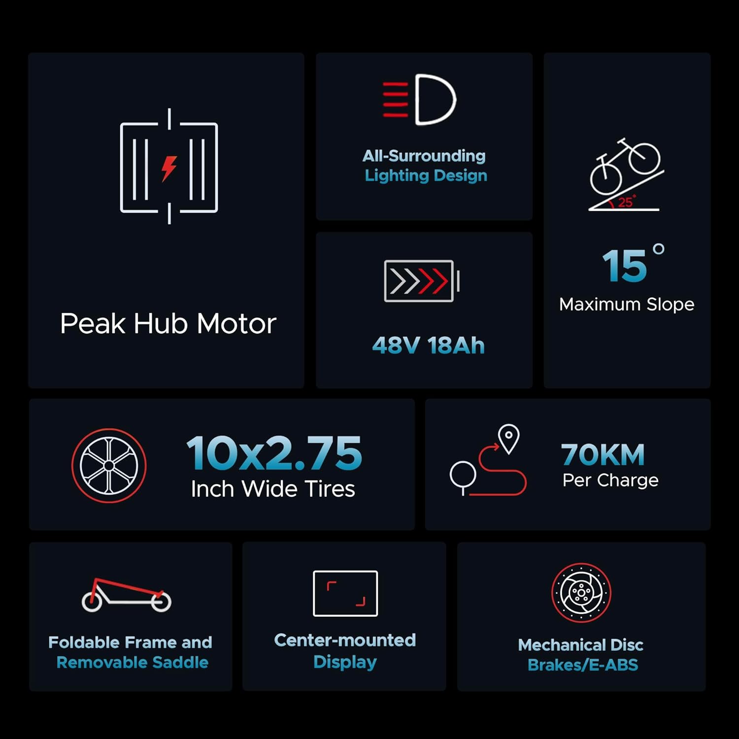 E-Scooter Trottinette Électrique Pliable avec Batterie De 648Wh/864Wh, Autonomie Jusqu'À 50 Km/70km, Écran LCD, Y400/Y600 E-Scooter Noir + Rouge Y600