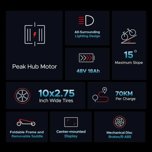 E-Scooter Trottinette Électrique Pliable avec Batterie De 648Wh/864Wh, Autonomie Jusqu'À 50 Km/70km, Écran LCD, Y400/Y600 E-Scooter Noir + Gris Y600