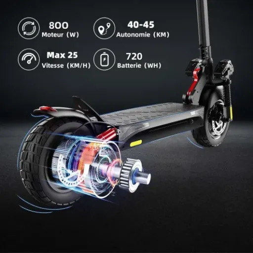 Test iScooter ix4 : une grosse trottinette urbaine qui mise sur l’autonomie et la charge lourde
