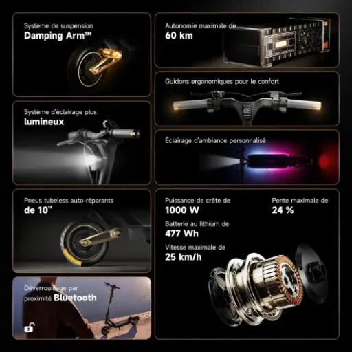 Test NAVEE ST3(Pro) : la trottinette costaud et confort pour les trajets du quotidien