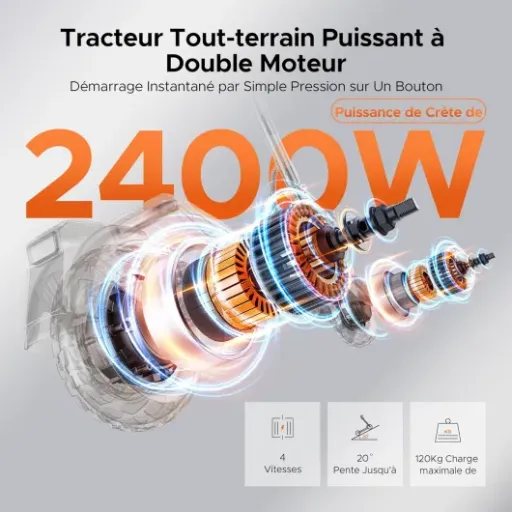 Test ENGWE Y1000 : une trottinette électrique puissante qui ne joue pas dans la même cour que les petits modèles urbains