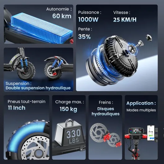 GT2 Trottinette Électrique Adulte 1200W,Batterie 48V 15Ah,Autonomie 60KM,Pliable Tout Terrain avec Amortisseurs Avant/Arrière,APP,Clignotants,Éclairage Ambiance,Charge Max 150KG