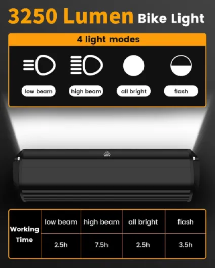 Lumiere Velo Avant, 3250 lumens Lampe Velo LED puissantes 4 Modes Lampe Vélo 8000mah Rechargeable USB Étanche IPX5 Lumière Avant Convient aux vélos VTT VTC