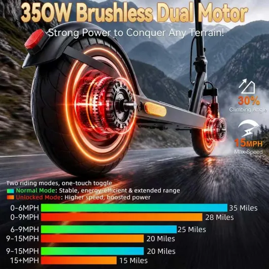 Trottinette Électriques, Moteur 1500W Puissante Sportive Professionnelle, 10'' Pneu Anti-crevaison, Batterie 13AH, autonomie de 25 à 35 km, 3 Modes, Maximum 25km/h, Double Frein, Double Amortisseur