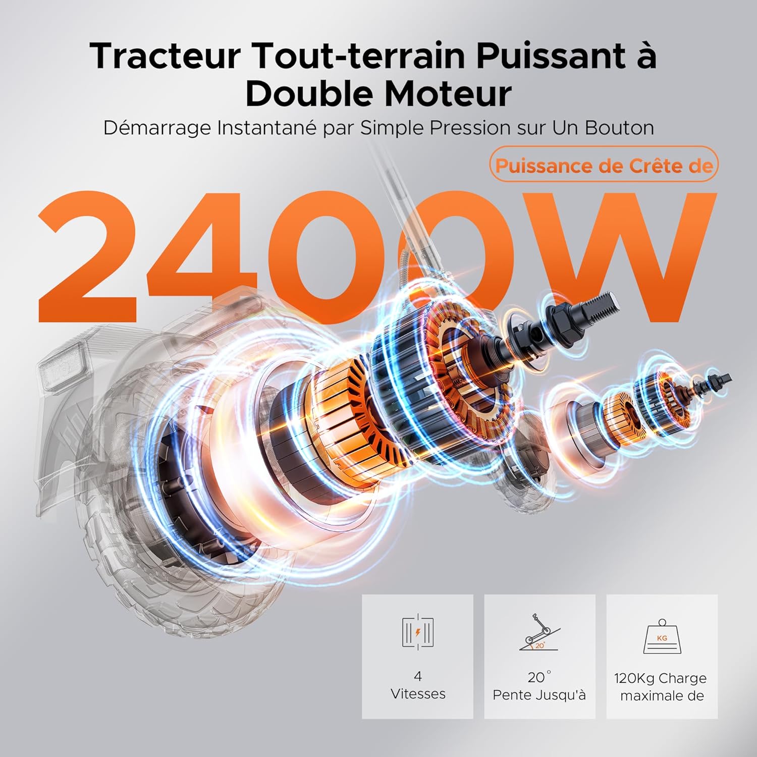 Trottinette Électrique Pliable avec Batterie 52 V 22.5 Ah, NFC et Bluetooth, Navigation Intelligente, Autonomie 100 km, Freins Hydrauliques, Système de Suspension Tout-Terrain, Y1000 Argent