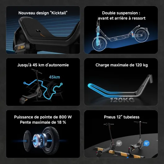 Electric Scooter Série 6 (Standard & Lite) - Trottinette Électrique Adulte Pliable, Homologuée Route - Max 25 km/h, Jusqu'à 45 km d'autonomie - Suspension et Double Frein - App Xiaomi Home 6+Xiaomi Backpack