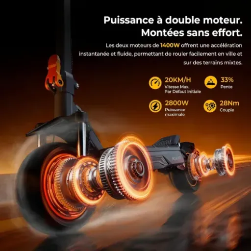 Test Ausom K20 Pro : une trottinette puissante et endurante, mais pas faite pour tout le monde