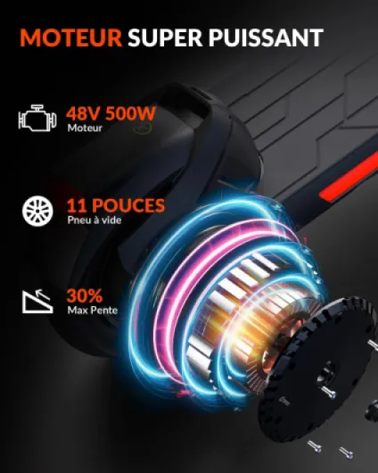 ES15 Trottinette Électrique, 65 KM Autonomie Maximale, Vitesse Max 25km/h, Pneus Tubeless de 11 Pouces, Scooter Électrique Portatif pour Adulte avec Suspension Avant, App, Triple Freinage