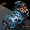 Test Kingsong S18 Pro 1110Wh : la roue suspendue qui donne envie de quitter le métro
