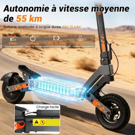 Test Kukirin G2 : une trottinette puissante mais pas si “urbaine” que ça