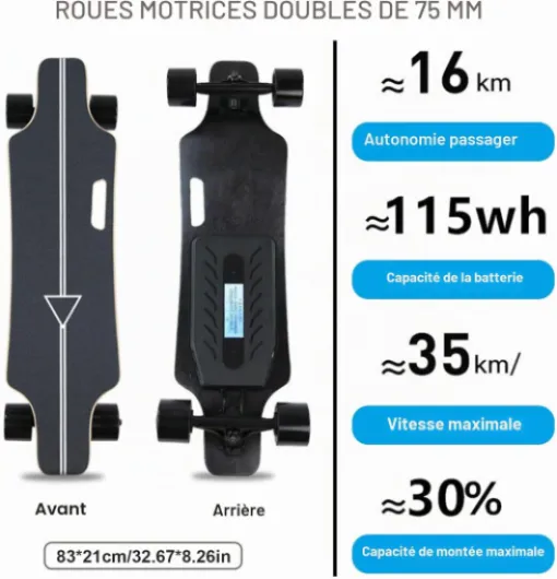 Skate Electrique avec Télécommande, Planche de Skate électrique, autonomie Jusqu’à 16/22/30 km, Vitesse Max 35 km/h, adapté aux Adolescents comme aux Adultes Actifs A-16km Multicolore