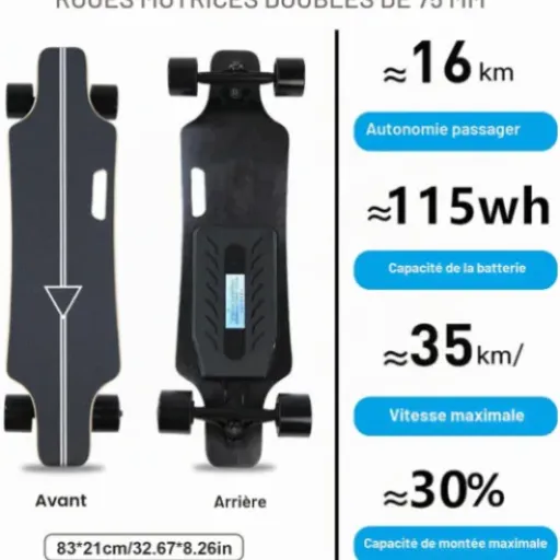 Test Skate Electrique Giuggiolared 16 km : la petite planche qui remplace (un peu) le bus