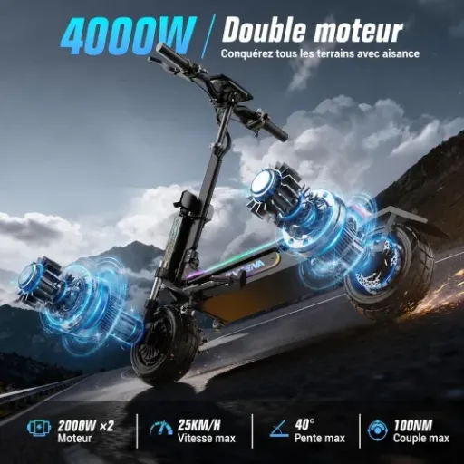 Test Trottinette Électrique GT7 (FENGQS) : la grosse bête double moteur qui ne fait pas dans la discrétion