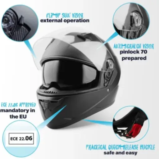 Test VINZ Kennet ECE 22.06 : le casque intégral solaire qui fait le job sans ruiner ton budget