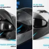 Top Casques intégraux trottinette